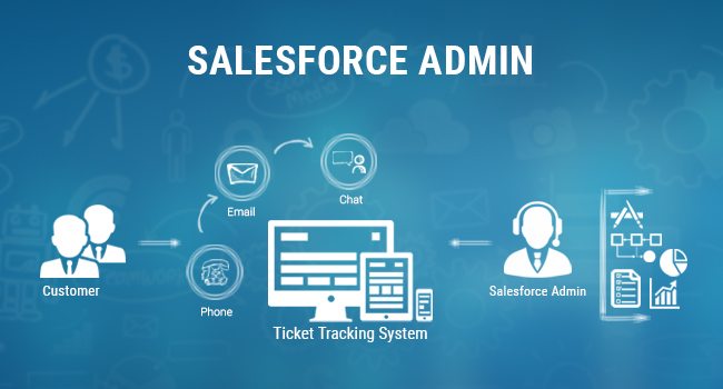 public/uploads/2020/11/salesforce-administrator-sfa.jpg