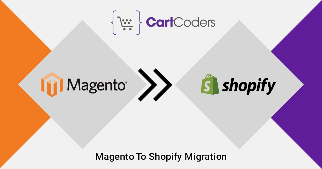 public/uploads/2021/03/Magento-to-Shopify-Migration-Services.png