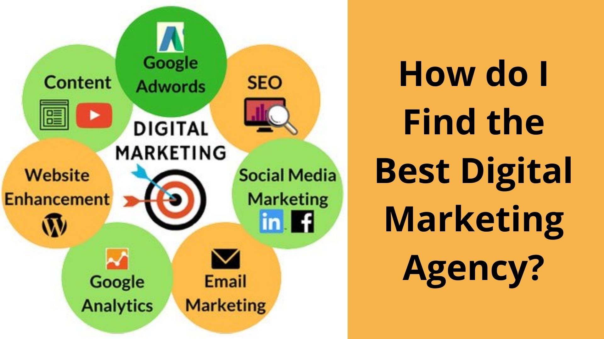 public/uploads/2022/03/How-do-I-Find-the-Best-Digital-Marketing-Agency.jpg