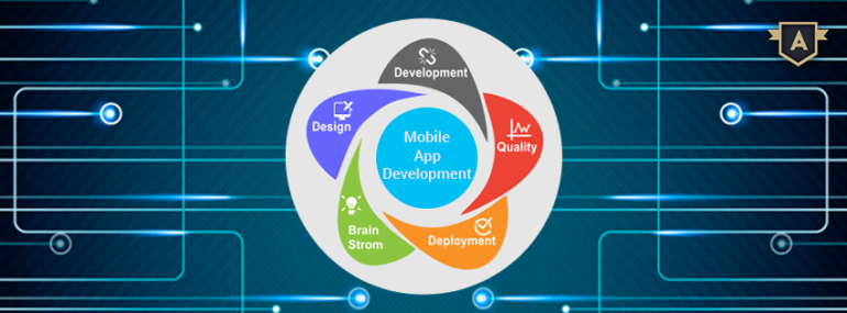 Appsquadz - Flutter App Development Company in Chicago