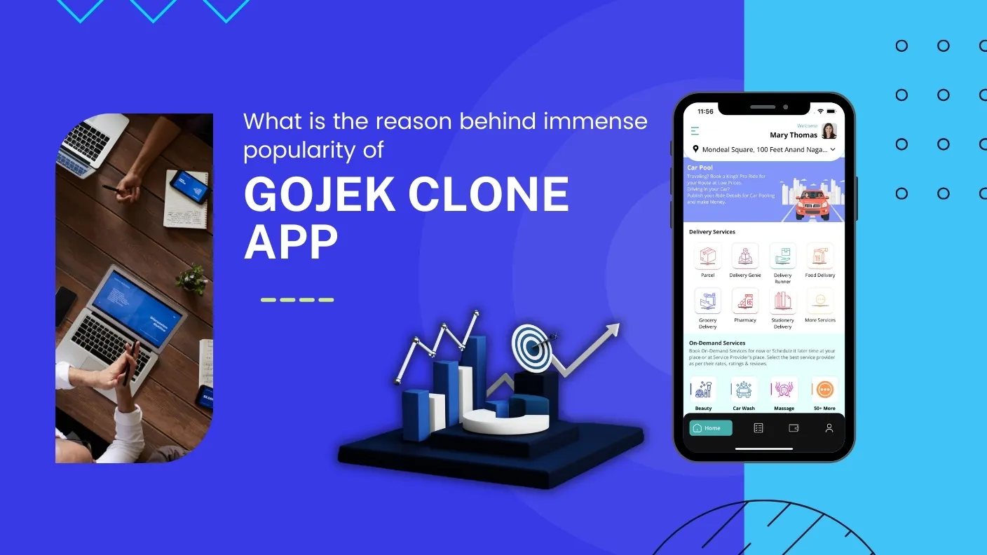 public/uploads/2024/07/1720069690450_gojek-clone-app.webp